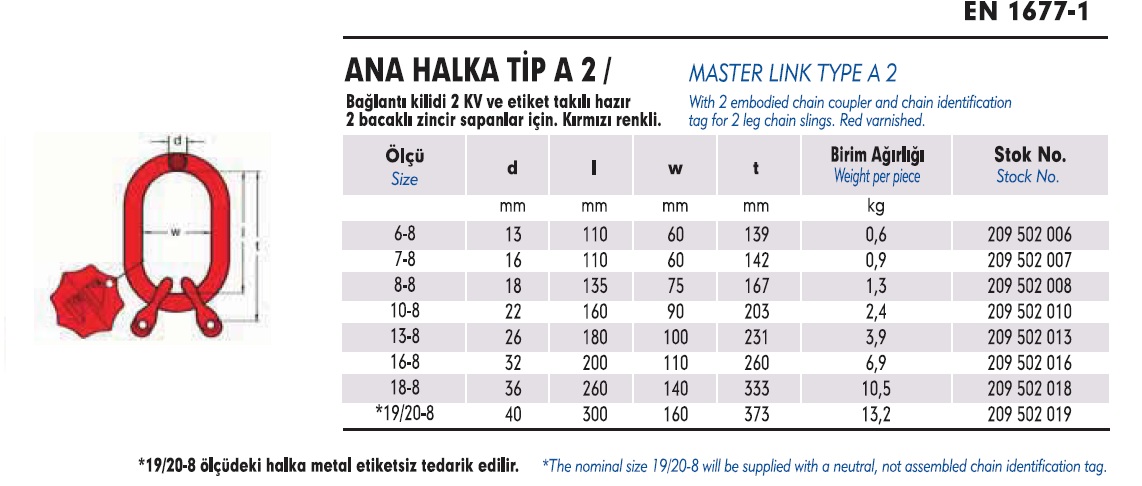 Çift Kilitli Ana Halkası Teknik Özellikleri