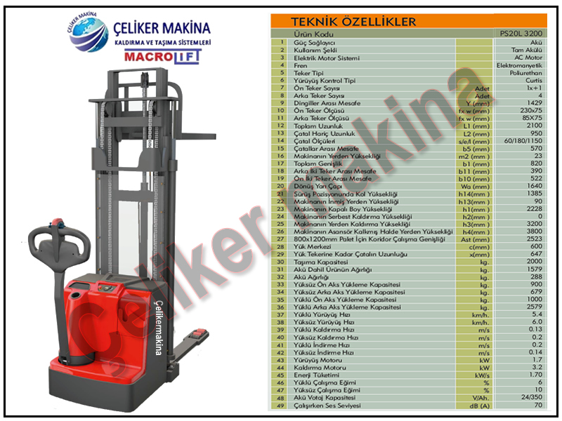 2 Ton Elektrikli İstif Makinası Teknik Özellikleri