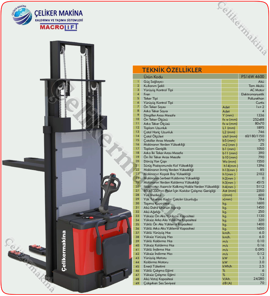 1,6 Ton Tam Akülü İstif Makinası Teknik Özellikleri