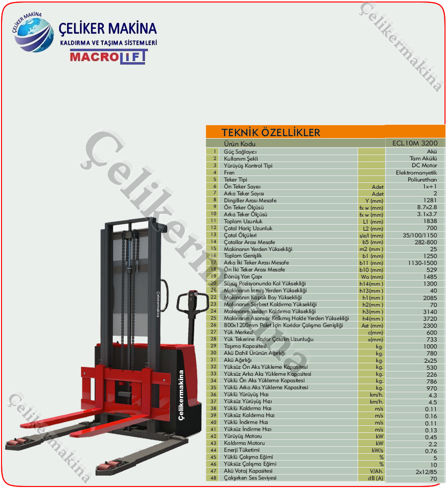1 Ton Geniş Ayaklı İstif Makinesi Teknik Özellikleri